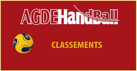 Agde Hand Ball à Agde