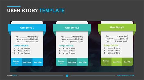 Agile User Stories Template