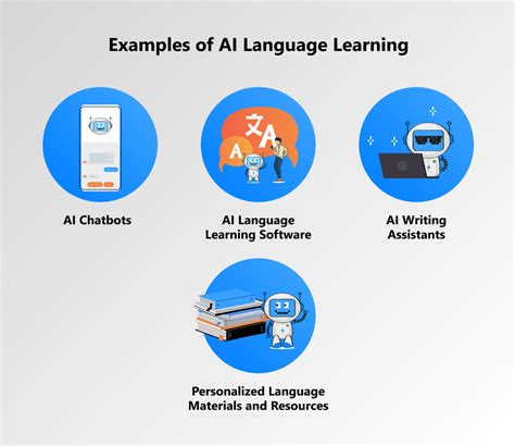 Ai Languages and Tools
