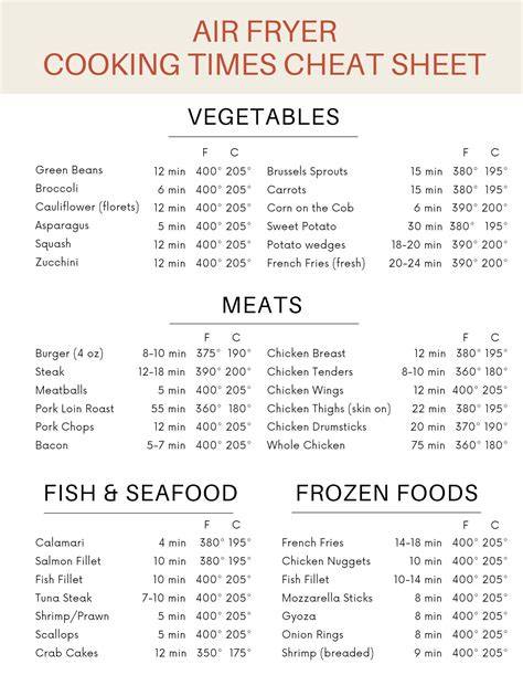 Air Fryer Printable Cooking Charts And Cheat Sheets