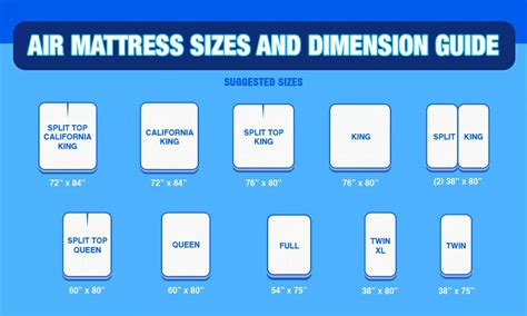 Air Mattress Sizes Chart