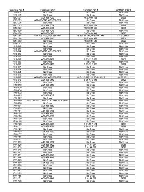 Air Spring Cross Reference Chart