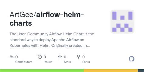 Airflow Helm Chart