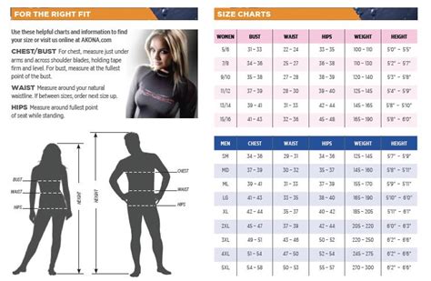 Akona Wetsuit Size Chart