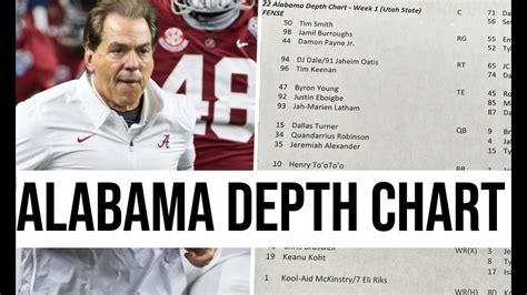 Alabama Fb Depth Chart