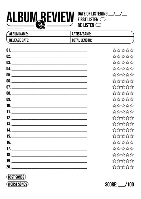 Album Review Template