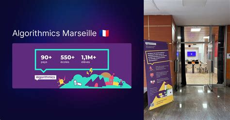 Algorithmics Marseille à Marseille