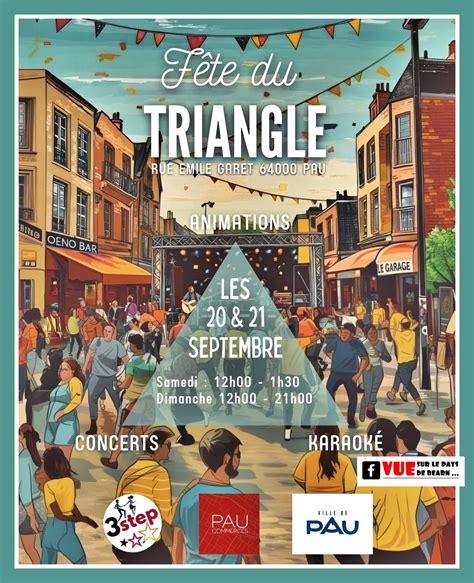 Alimentation du Triangle à Pau