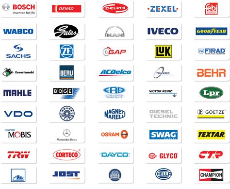 All German Auto Parts Ltd