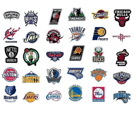 NBA Basketball Teams