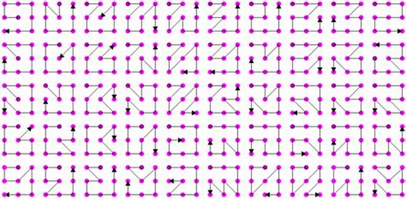 All Possible Lock Screen Pattern