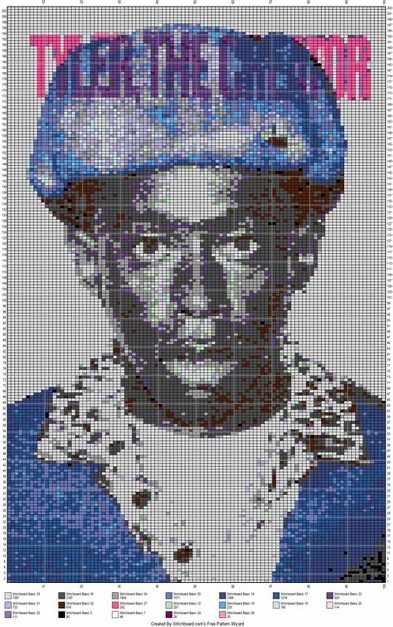 Alpha Pattern Creator