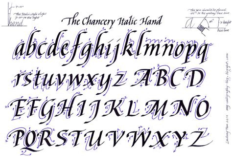 Alphabet Calligraphy Templates