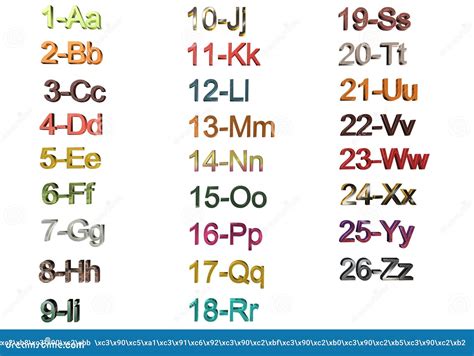 Alphabet Letter Number Chart