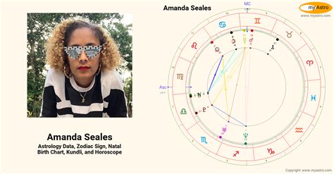 Amanda Seales Birth Chart