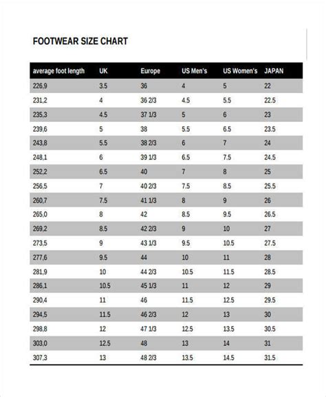 Amazon Footwear Size Chart