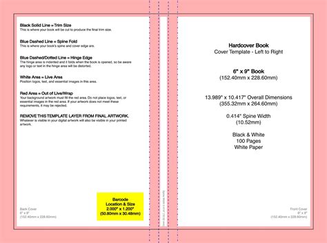 Amazon Kdp Book Template