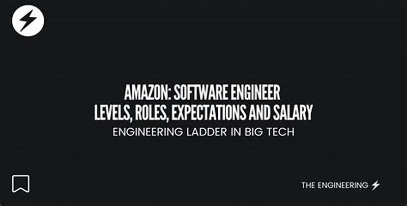 Amazon Software Development Engineer Salary