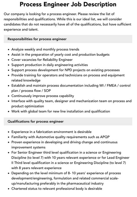 Amazon process engineer job description