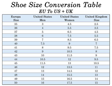 American Shoe Sizes To European Chart
