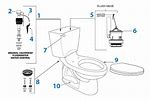 American Standard Toilet Repair
