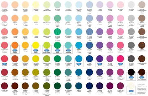 Americolor Color Mixing Chart