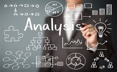 Analyzing and interpreting your data