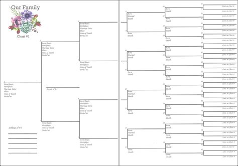 Ancestry Chart Free Printable Direct Line Ancestors