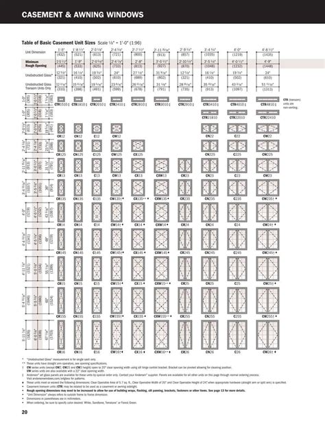 Andersen Windows Sizes Chart