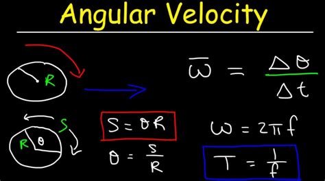 Velocity Formula
