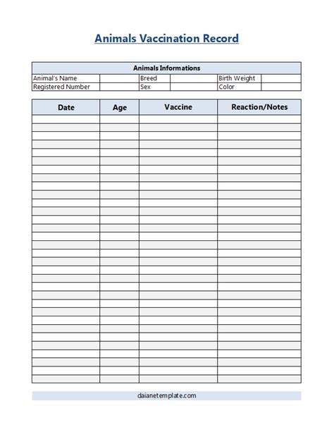 Animal Vaccination Record Template