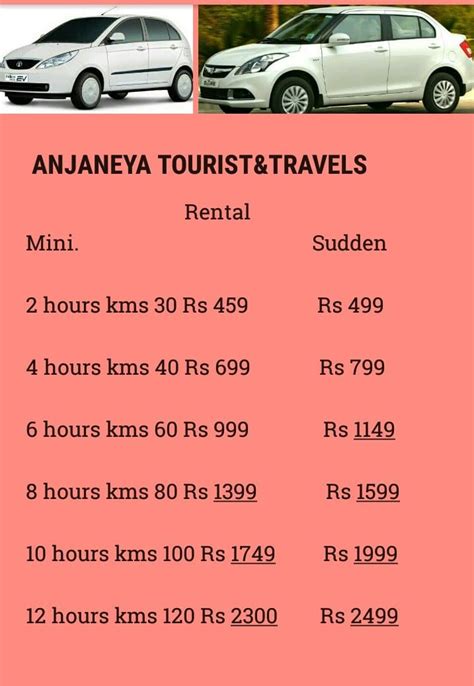 Anjaneya tourist and travels