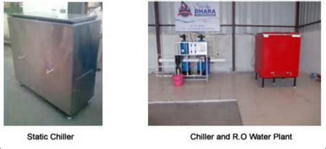 Anmol Chilled Water