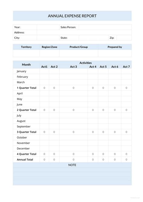 Annual Expense Report Template