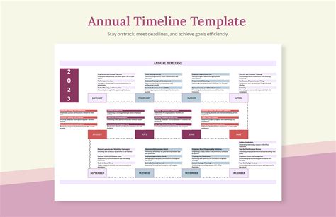 Annual Timeline Template