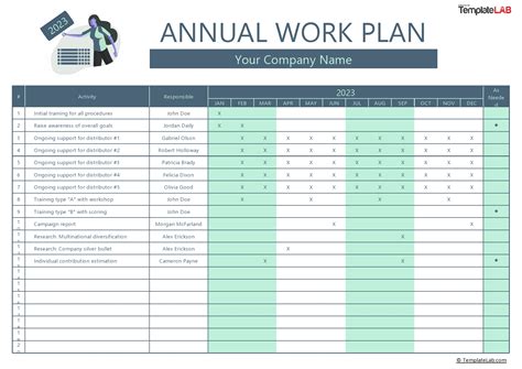 Annual Work Plan Template