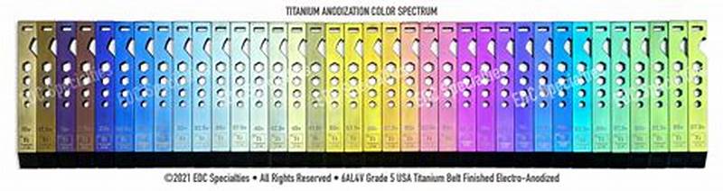 Anodizing Titanium Color Chart