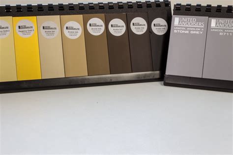 Anolok Colour Chart