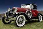 Antique Ford Cars