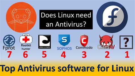 Antivirus for Linux Server