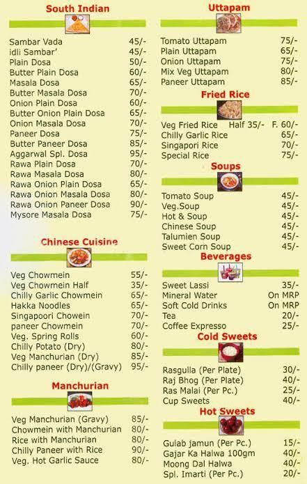 Anushka Chinese fast food