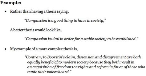 Ap Lang Thesis Template