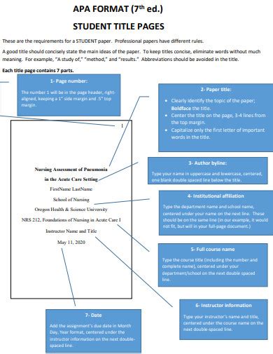 Apa Student Paper Template