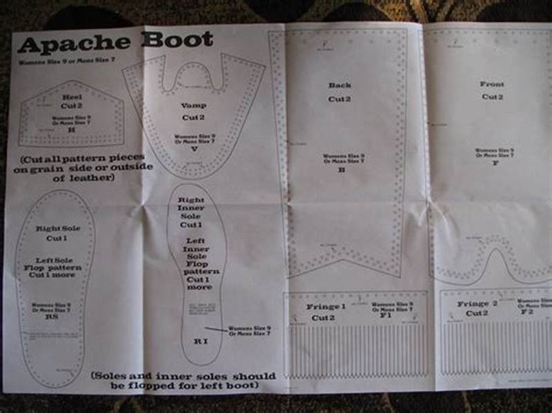 Apache Boot Pattern