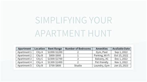 Apartment Hunting Google Sheet Template