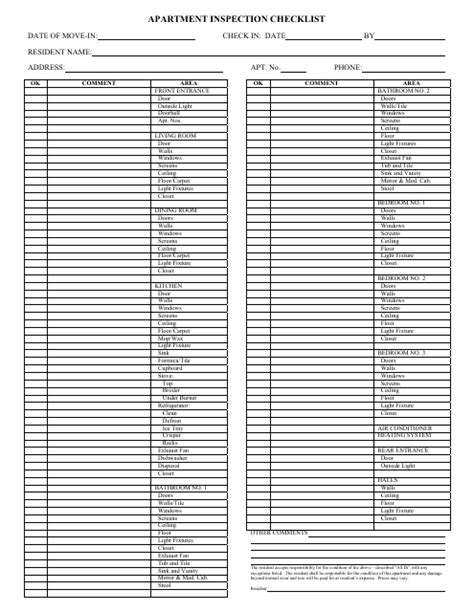 Apartment Inspection Checklist Template