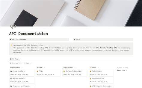 Api Documentation Templates