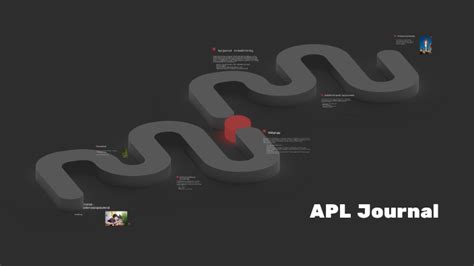 Apl Journal Template