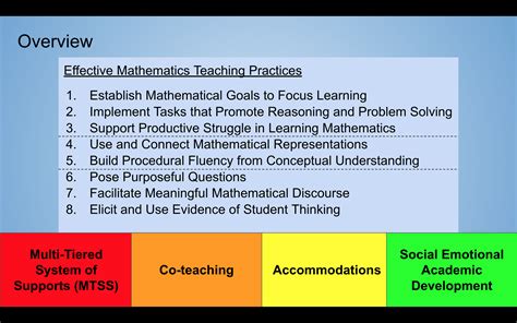 App State Course Catalog For Secondary Mathmatics Education
