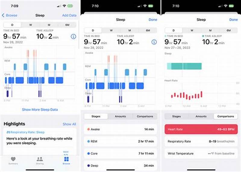 Apple Watch Normal Sleep Pattern